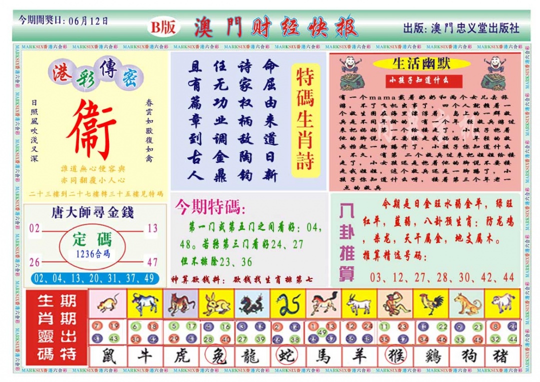 163期财经快报B[图]